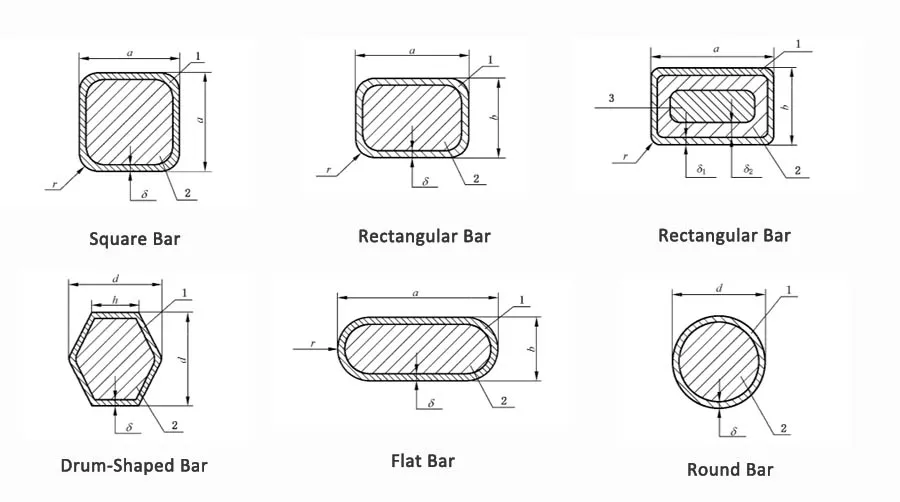 titanium clad copper,titanium clad copper dimensions,titanium clad copper shapes,titanium copper clad bar,titanium clad copper busbar